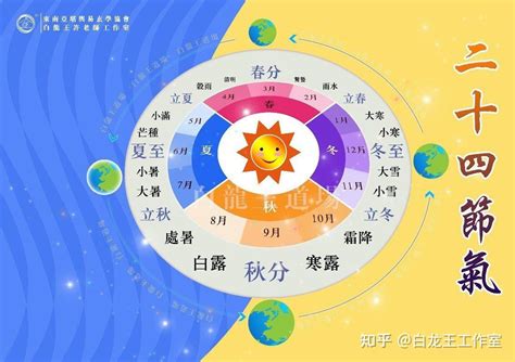 卡其色 五行|卡其色五行属什么